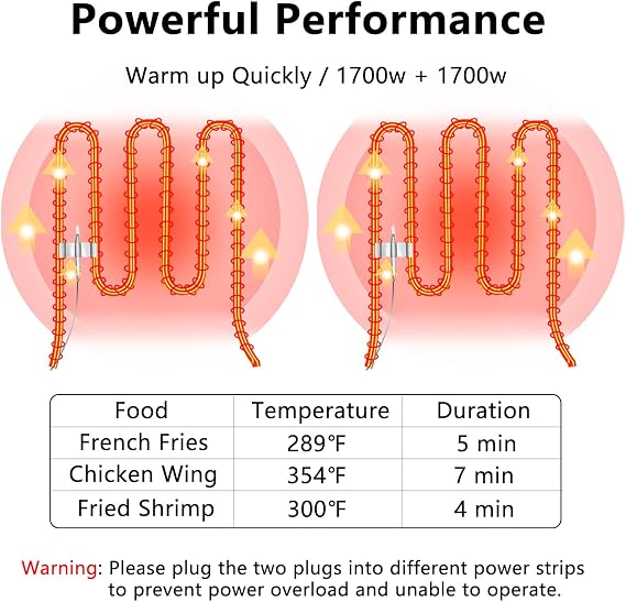 Electric Deep Fryer 17.2L/18.2QT Stainless Steel Dual Tank Commercial Fryer with Basket, 3400W 110V Countertop Deep Fryer for Home Kitchen and Restaurant Use with Oil Thermometer & Temperature Control