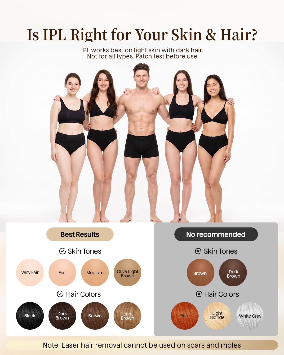 Dispositivo de depilación IPL, removedor de vello 3 en 1 OTC para el hogar, reducción suave del vello para mujeres y hombres, con gafas y maquinilla de afeitar, 999,999 flashes, con cable para axilas