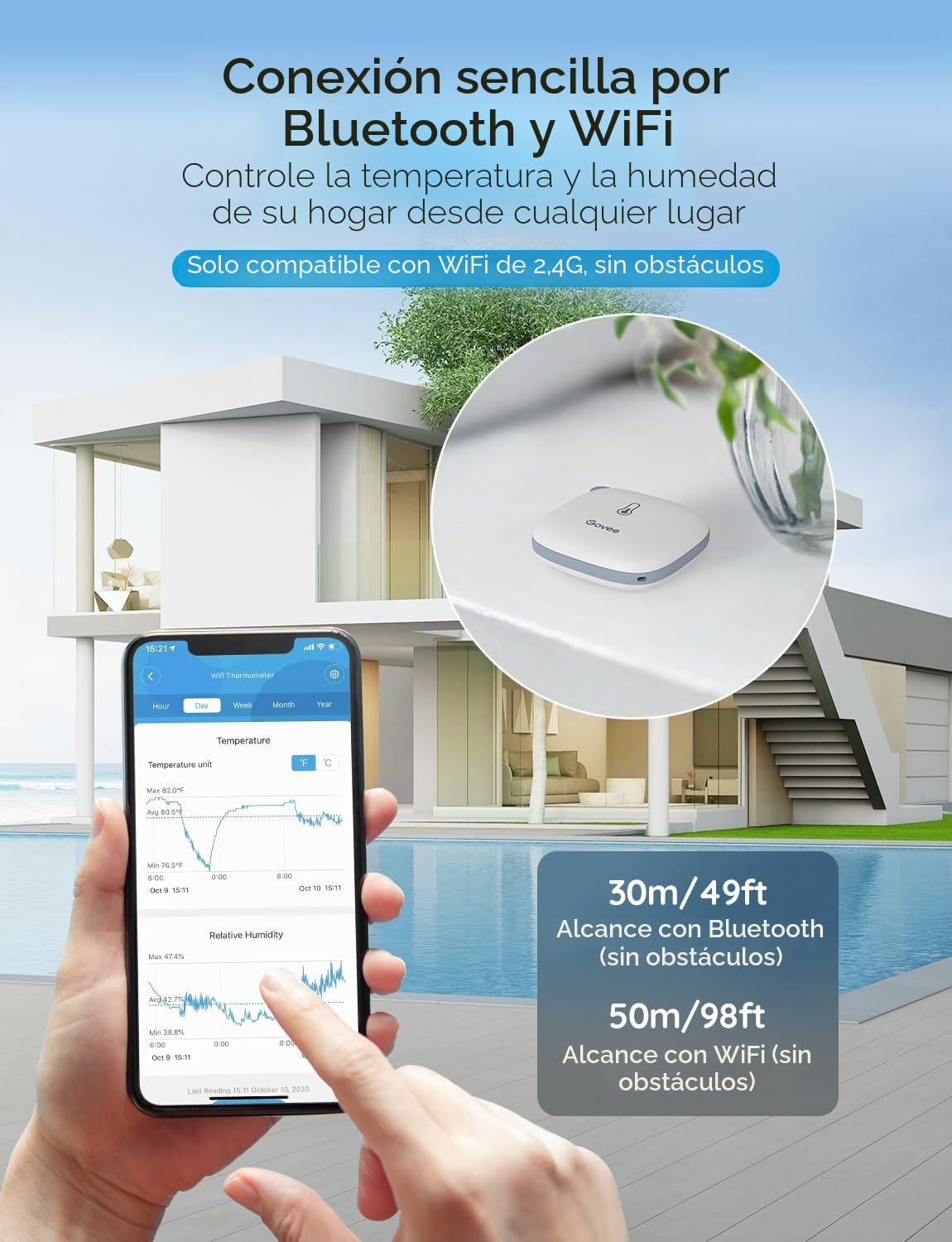 Govee Termómetro e higrómetro wifi para interior, higrómetro con notificación de aplicación y almacenamiento de datos, adecuado para invernaderos, bodegas, color blanco