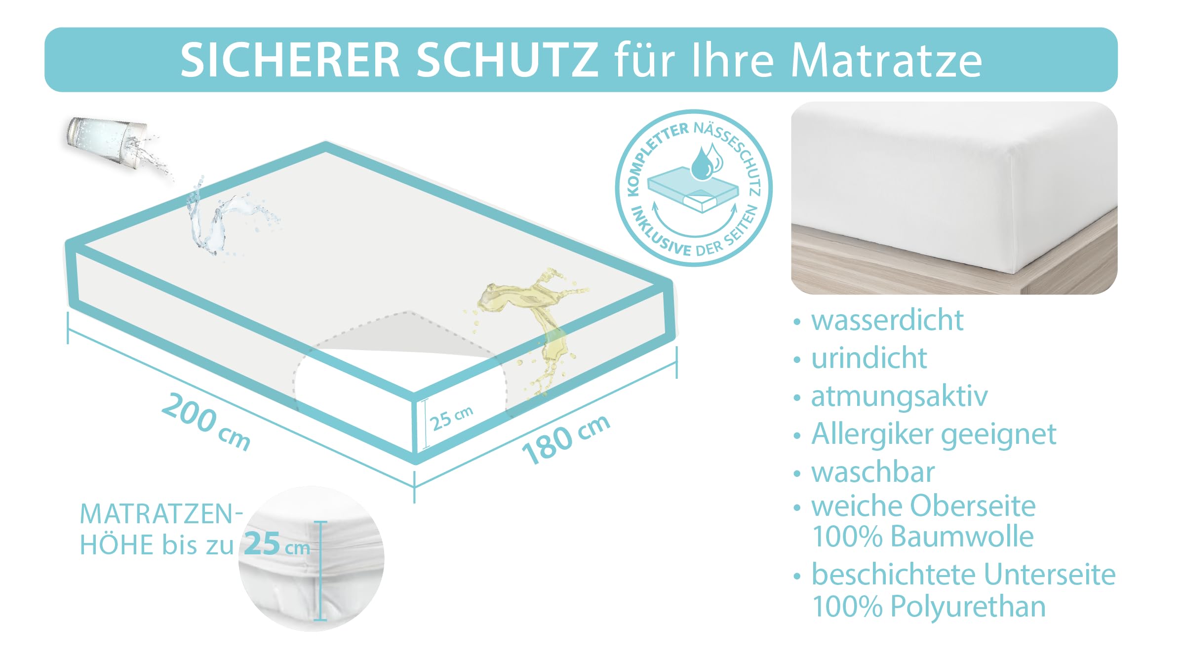 Castejo Matratzenschutz als Spannbetttuch mit PU Beschichtung zusätzlich auch an den Seiten, Hygieneschutz, Inkontinenz, Spannlaken,Bettlaken, Pflege, CA1075 (180x200cm)