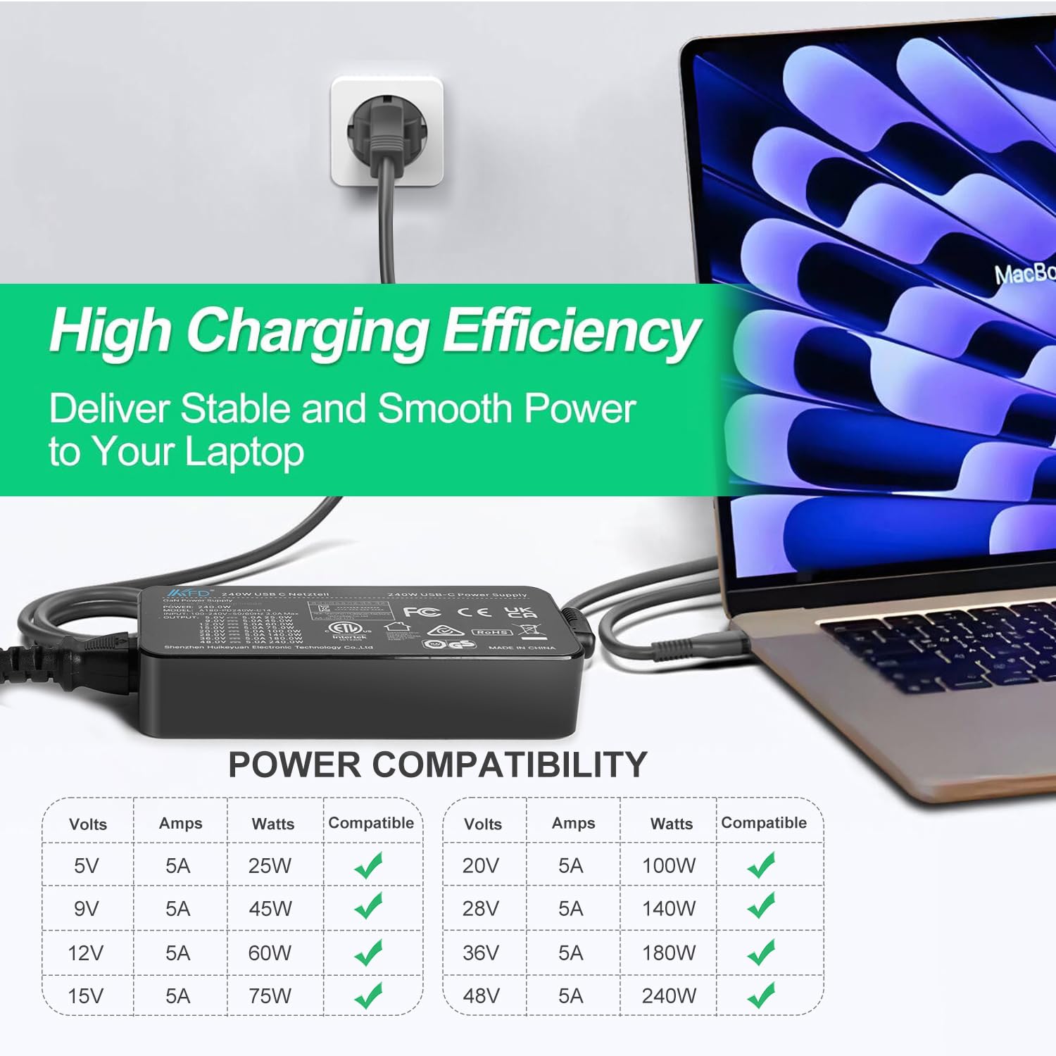 KFD Alimentatore di rete USB C da 48 V, 5 A