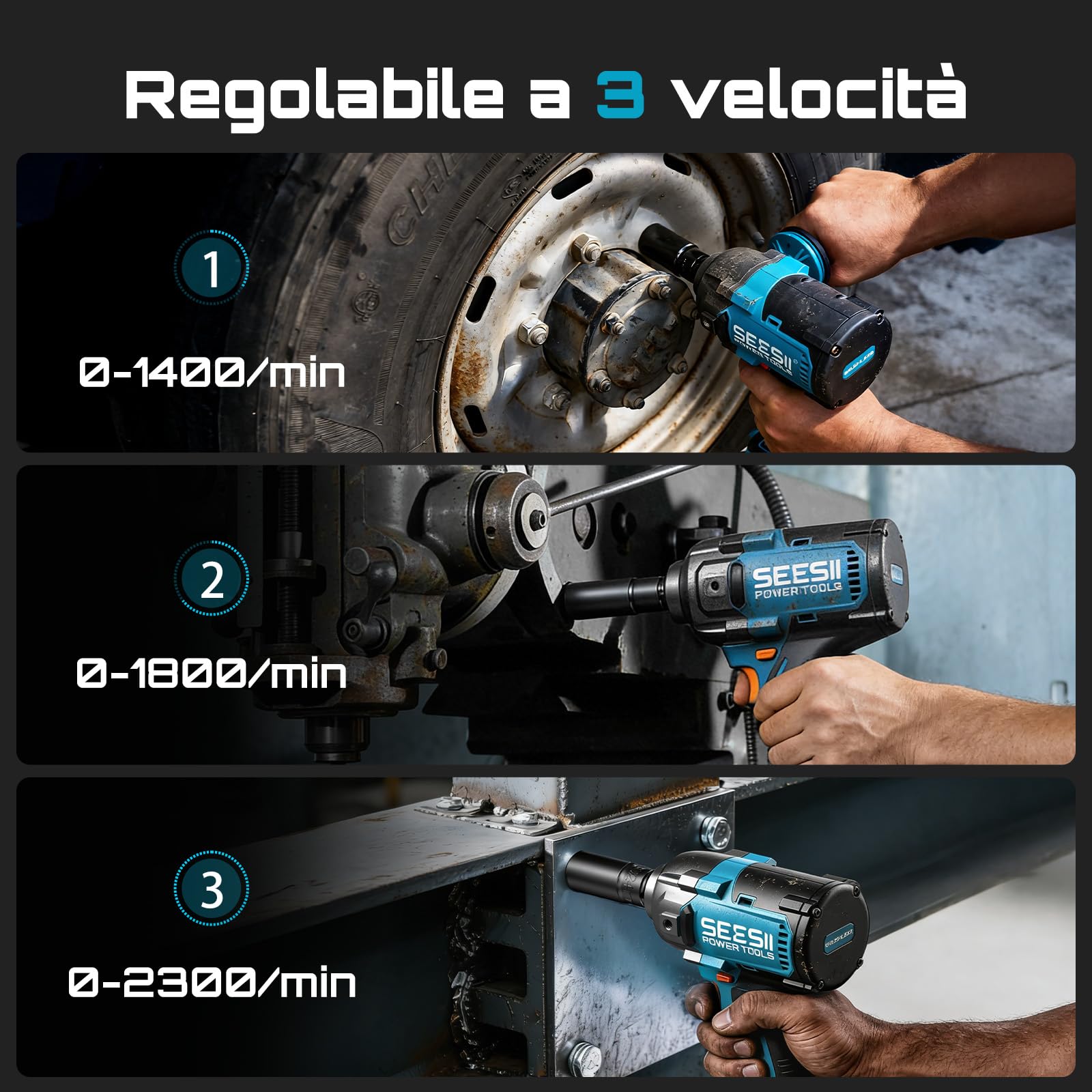 Seesii Avvitatore a Impulsi 1/2" 1200N·m (885Ft-lbs), 21V Alta Potenza Avvitatore a Batteria con Manico Rimovibile, 2× Batterie 4,0Ah – Ideale per Auto, Pickup e Tosaerba