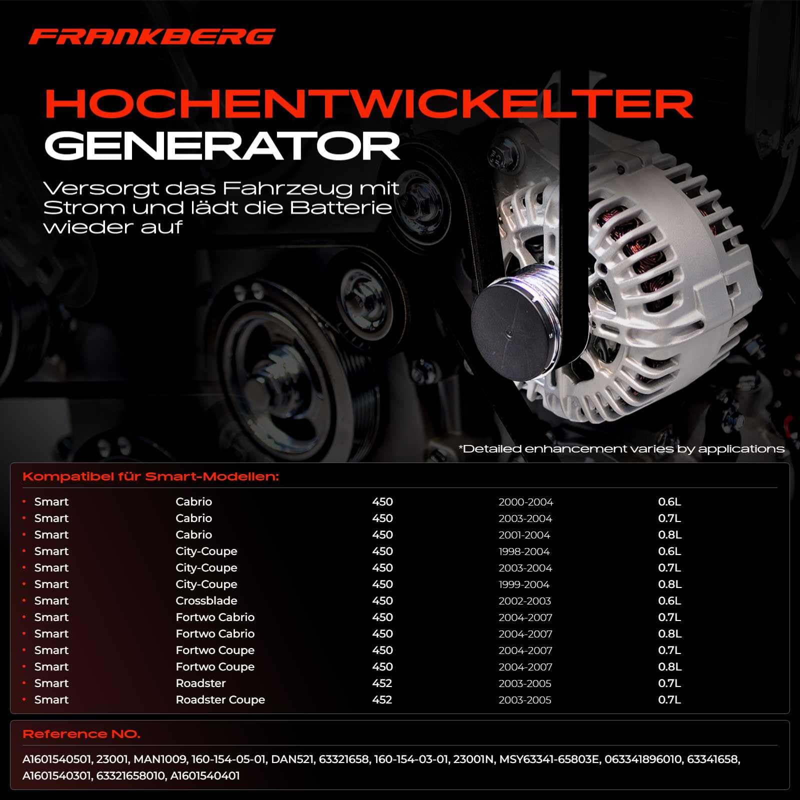 Frankberg Lichtmaschine Generator ohne PHIN Kompatibel mit Cabrio 450 0.6L-0.8L 2000-2004 Fortwo Cabrio 450 0.7L 0.8L 2004-2007 Roadster 452 0.7L 2003-2005 Replace# 63321658
