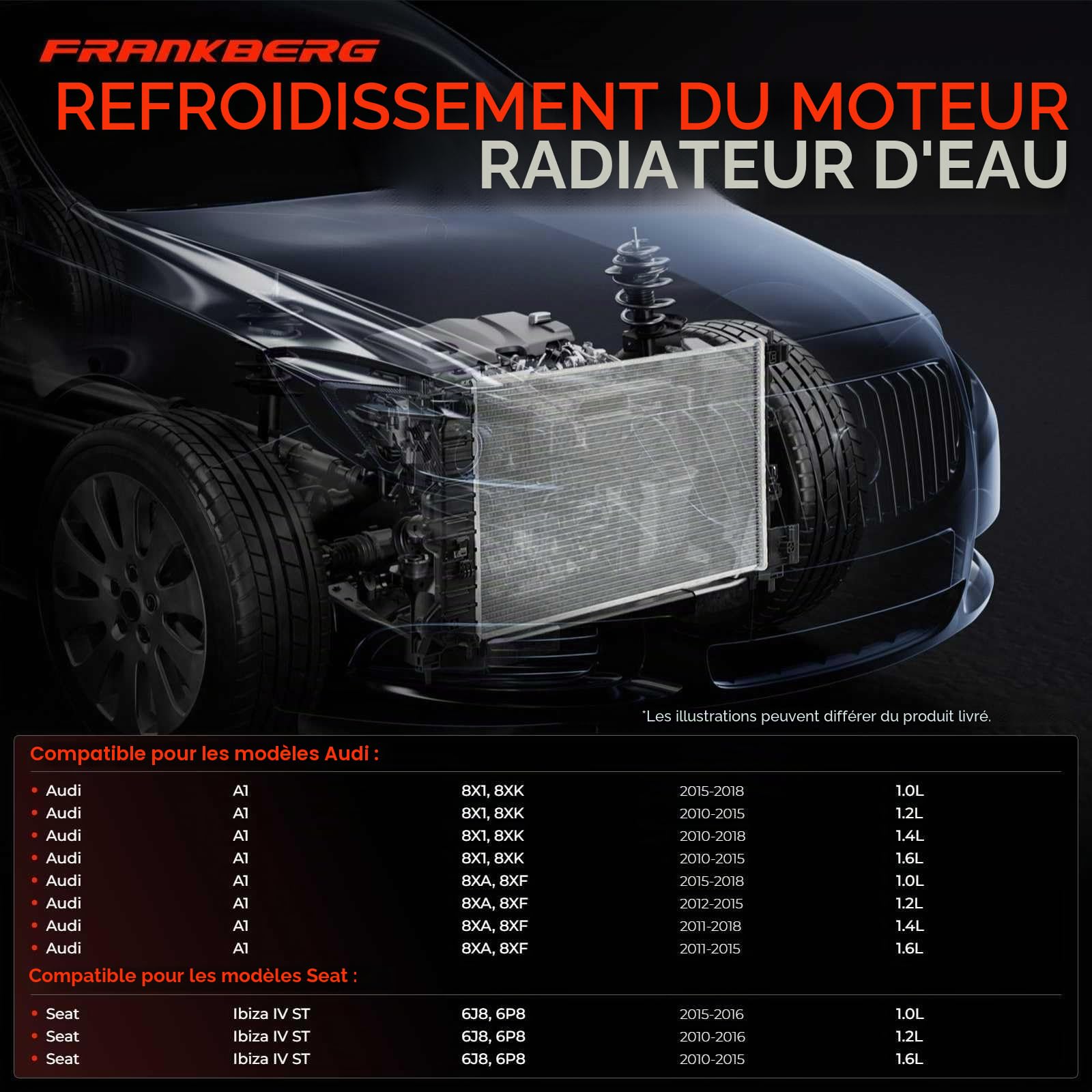 Frankberg Radiateur, refroidisseur d'eau, refroidisseur de moteur
