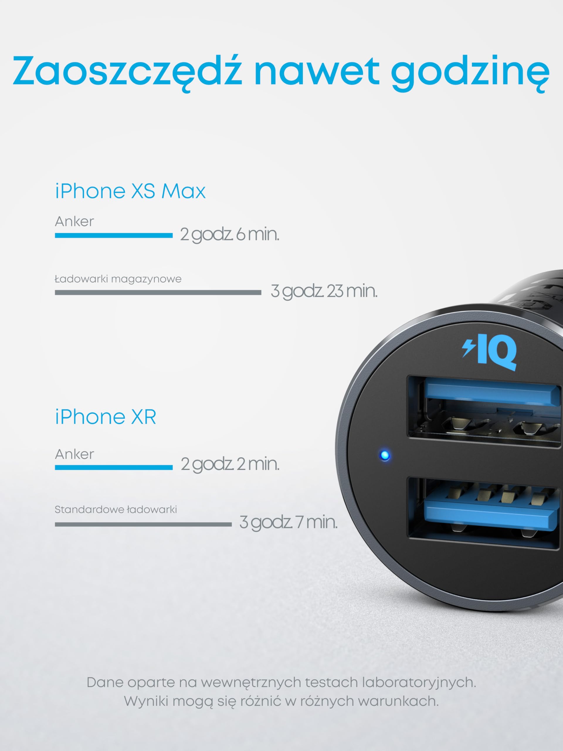 Anker 320 Ładowarka samochodowa (24W II), mini, podwójne USB z niebieską diodą LED, do iPhone13/12/11/XR/Xs, iPad Pro/Air 2/mini, Galaxy i więcej