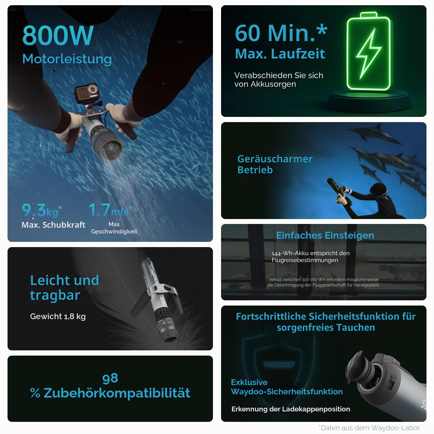 Waydoo Subnado Plus Unterwasser-Scooter, 800 W Motorleistung und 144 W Akku, 60 Minuten maximale Laufzeit, leichter und tragbarer Seescooter mit bidirektionalem Schnellladen zum Schnorcheln und