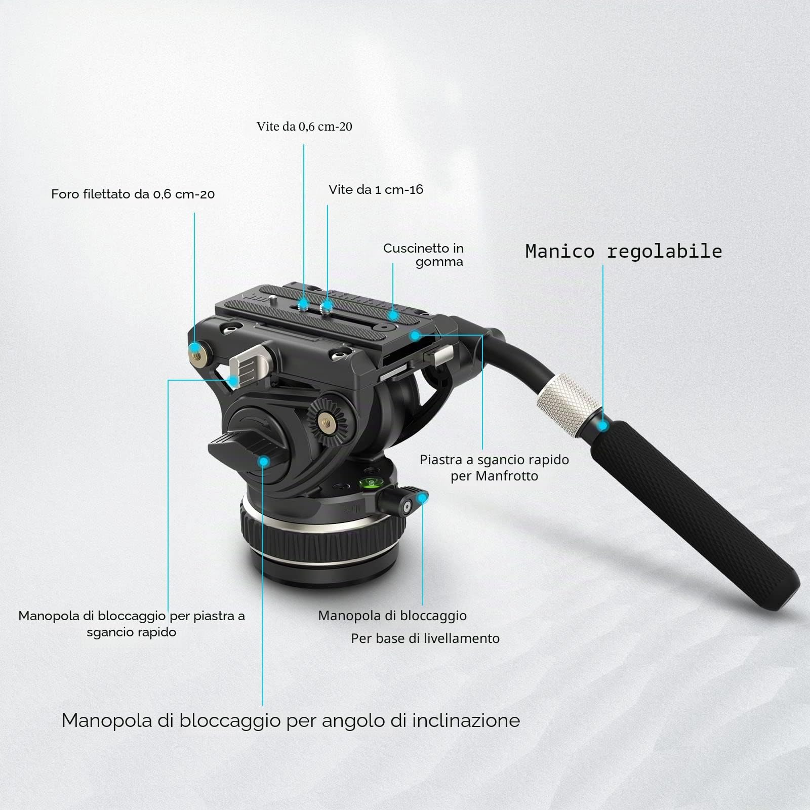 SMALLRIG Testa Video Fluida per Treppiede, Damping Regolabile, Piastra a Sgancio Rapido per Manfrotto e per DJI RS 2 /RS 3 /RS 3 Pro, Carico Massimo Fino a 10 kg/22 Libbre, per Riprese Video - 4165