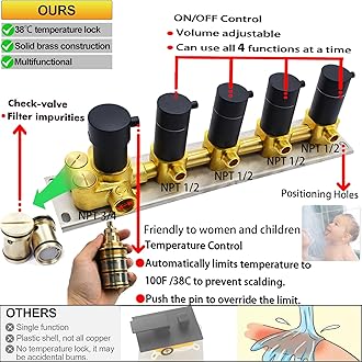 Black Rainfall Multi Shower Head System Set 14 X 20 Inch Bathroom LED Ceiling Shower Brass Luxury Thermostatic Faucet Message Sprayer Body Jets