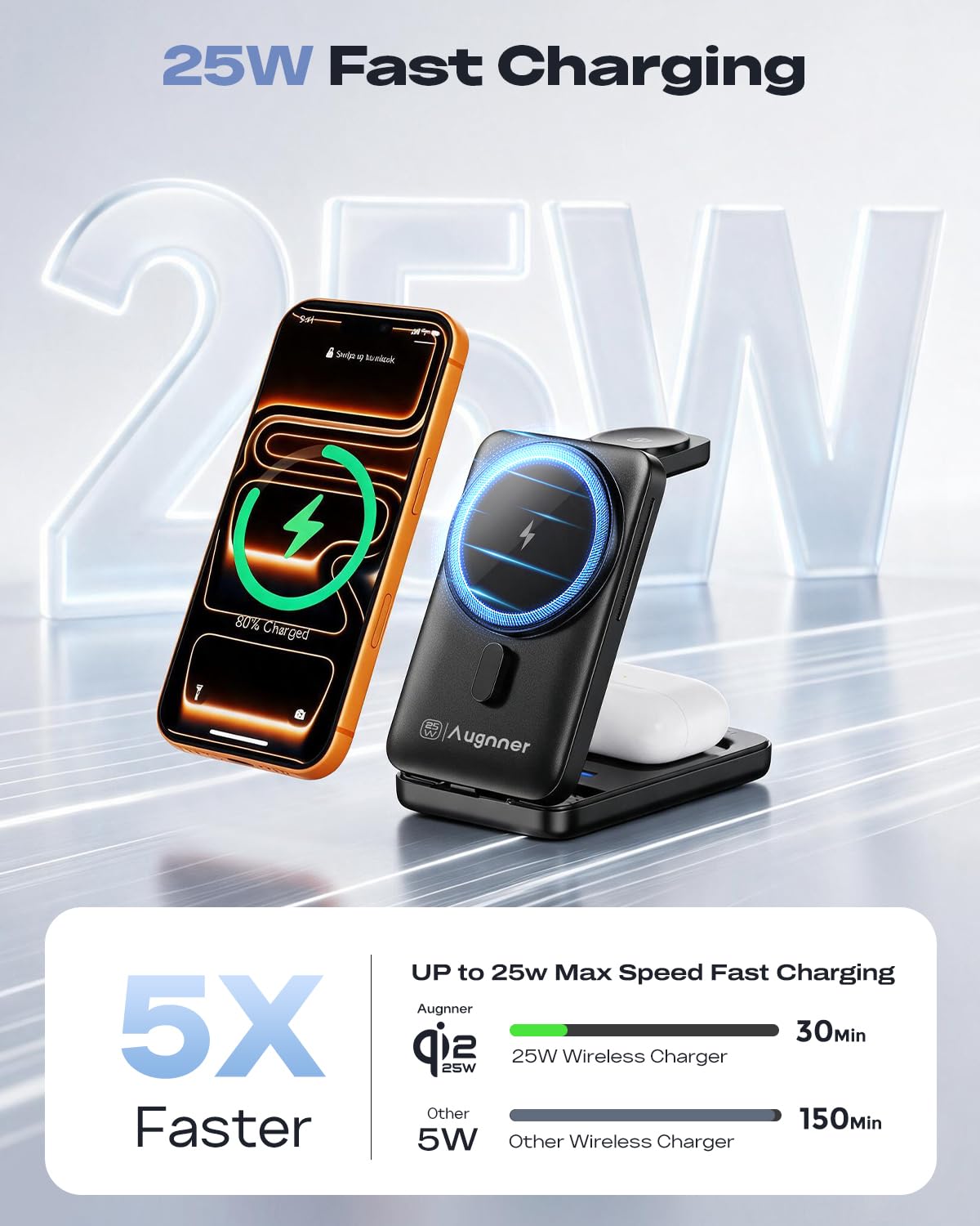Augnner Station de charge 3 en 1 pour Apple - Ultra rapide 25 W - Station de charge inductive pliable pour iPhone 17/16/15/14/13/12, Apple Watch et AirPods avec adaptateur 45 W