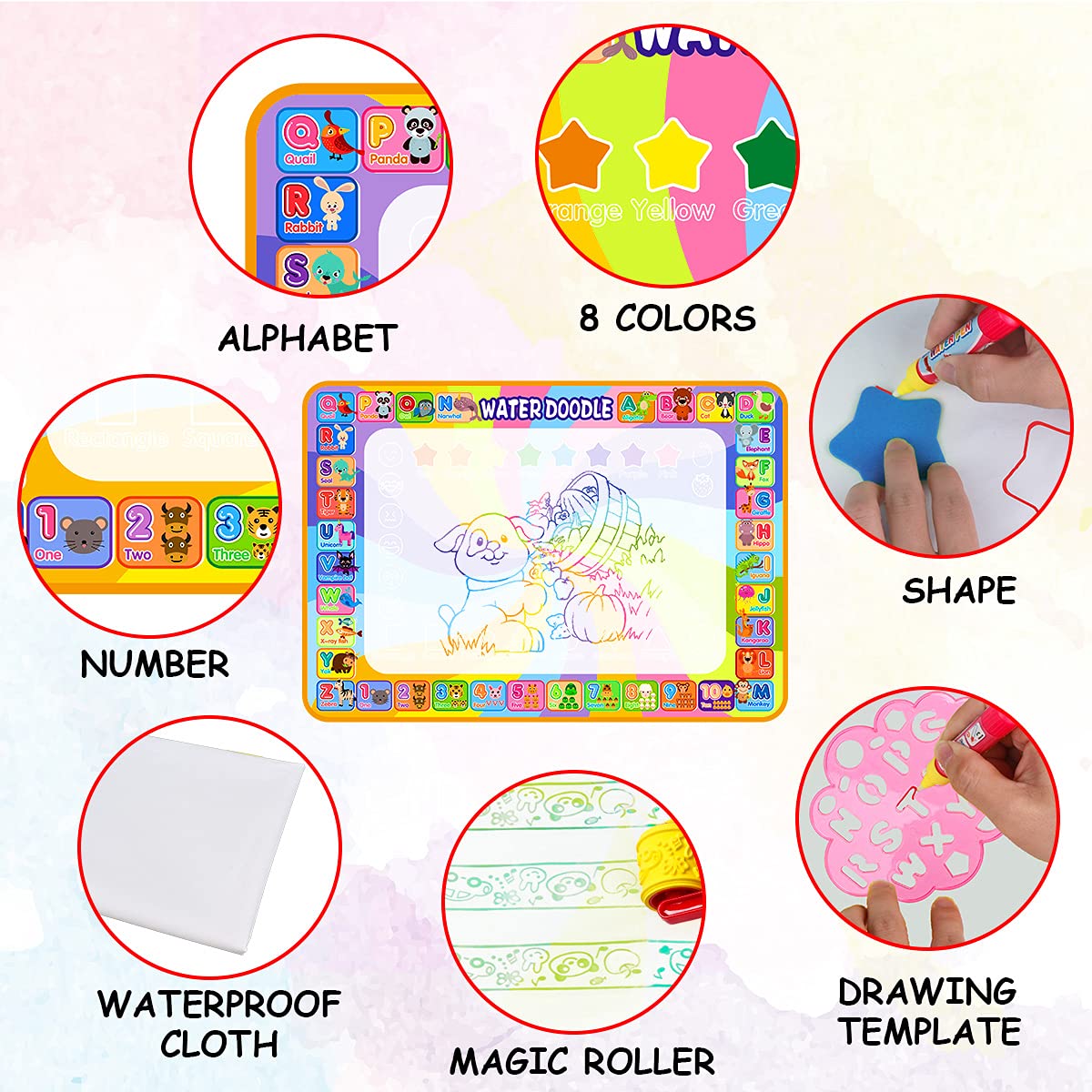 MELAND Wassermalmatte 100×78 cm, Aqua Malmatte mit Wasserstift für Kinder im Alter von 3–6 Jahren, Bastel- und Spielzeug Geschenk