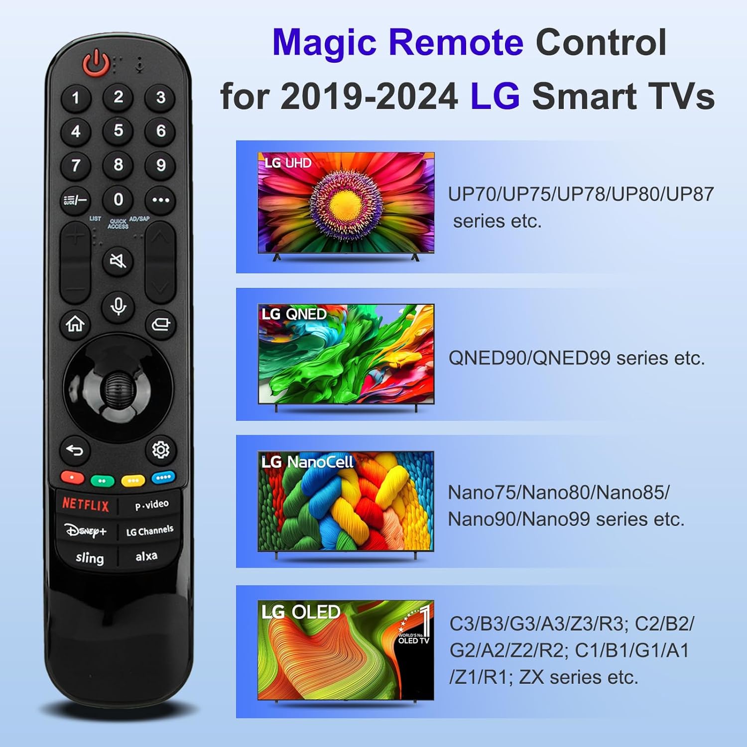 Replacement for LG TV Remote, for 2019-2024 LG Magic Remote Control for Smart TVs, for MR20/21/22/23/24GA with Voice and Pointer Functions. 1-Year Warranty
