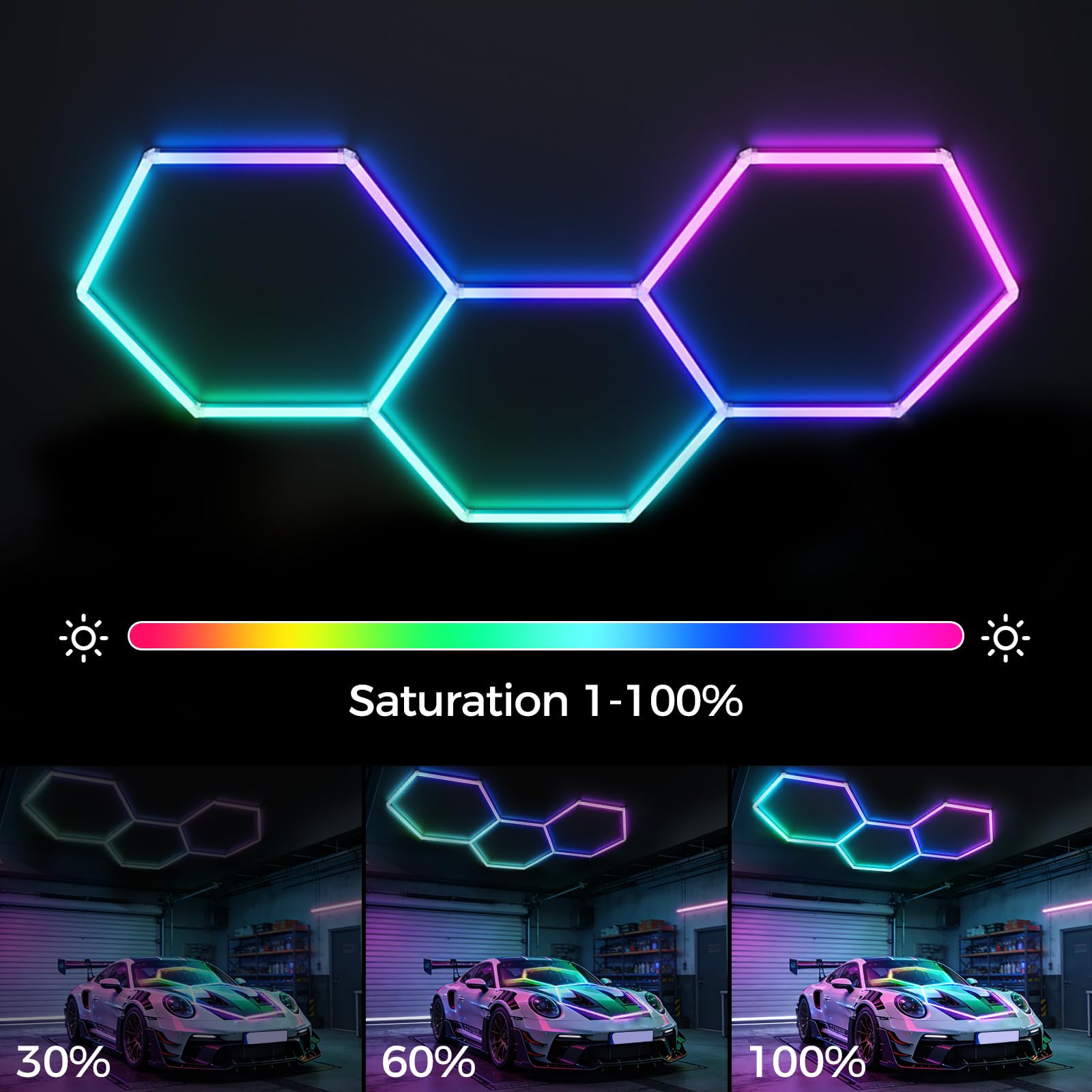 RGB LED Hexagon Deckenleuchte 3 Hex 144W dimmbare Garagenlampe | Musik-Synchronisationsmodus, App- & Fernbedienung Farbwechsel Wabenleuchte für Gaming-Zimmer Fitnessstudio Garage Bars Partei