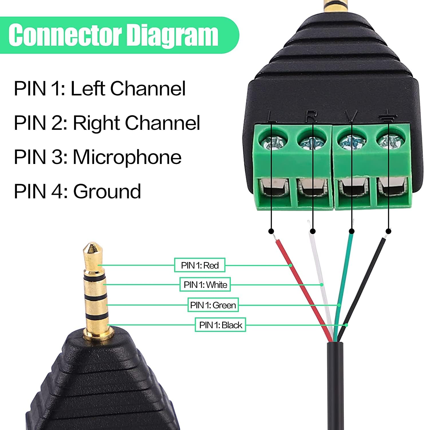 3,5 Mm Monostekker, 2-polig - Pak Van 10, Plastic Grip Repair Jack TS Male Solder Type DIY Audio Cable Connector 3,5 Mm Monostekker, 2-polig - Pak Van 10, Plastic Grip Repair Jack TS Male Solder Type DIY Audio Cable Connector