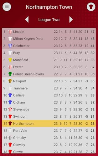 EFN - Cobblers Edition