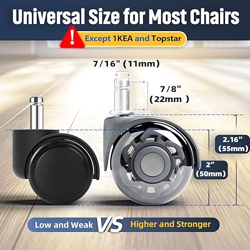 Vista 11 de Sytopia Ruedas de repuesto para sillas de oficina, resistentes para suelos de madera dura y alfombras, repuesto para alfombrillas de goma, Negro-b
