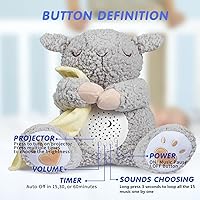 Vista 6 de BEREST - Máquina de ruido blanco para bebé en forma de animal de peluche, con latido del corazón de mamá, ovejas y canciones de cuna, proyector