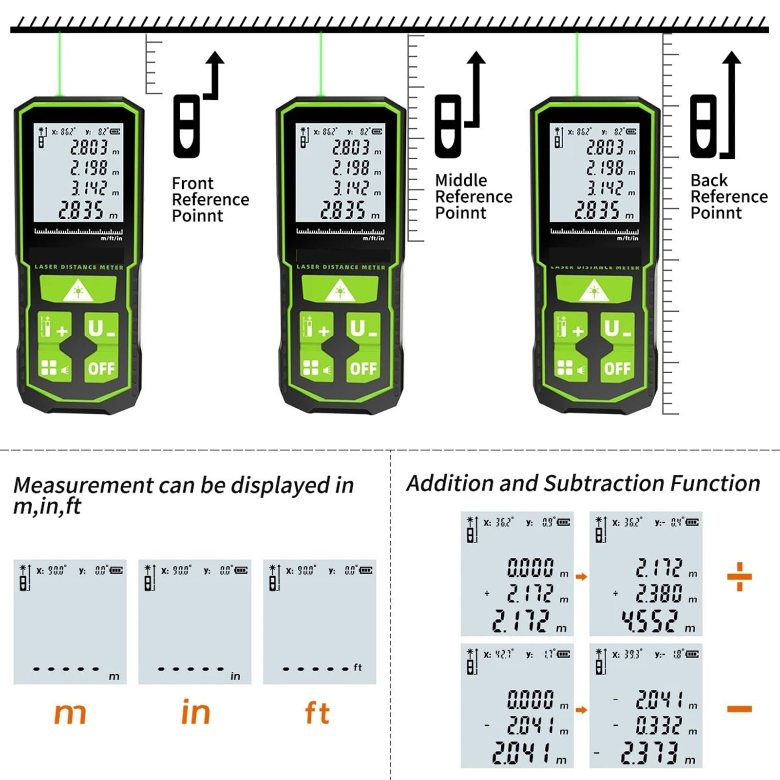 Herramienta de medición de distancia láser con Sensor de ángulo, telémetro láser Digital recargable, Rayo verde, 60M, 100M, 120M(60m)