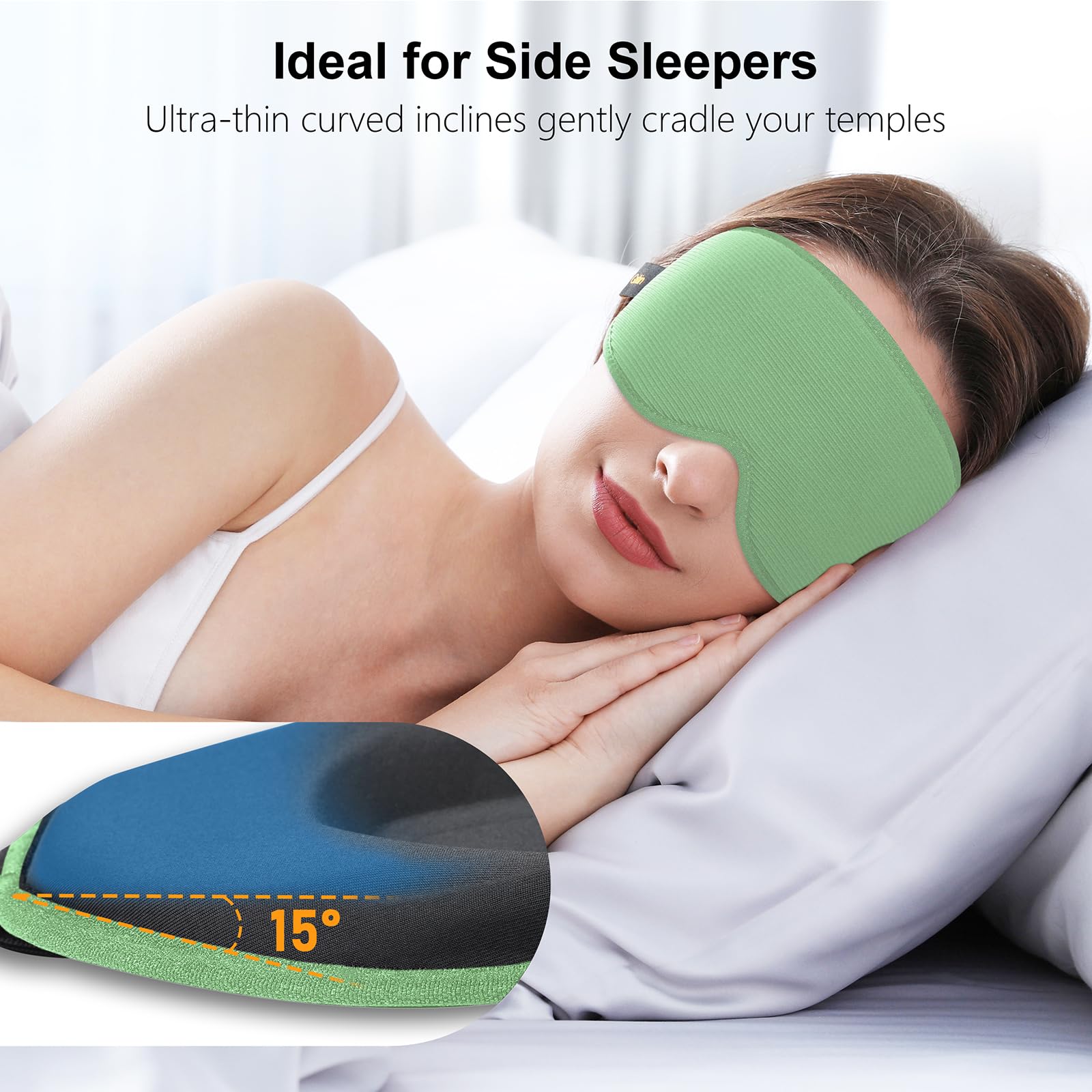 liuchanghe Mascherina per Dormire 3D, Maschera Occhi per Dormire per Bloccare la Luce, Pressione Oculare Zero, Super Morbido e Confortevole per il Sonno, Viaggi, Pisolino, Meditazione