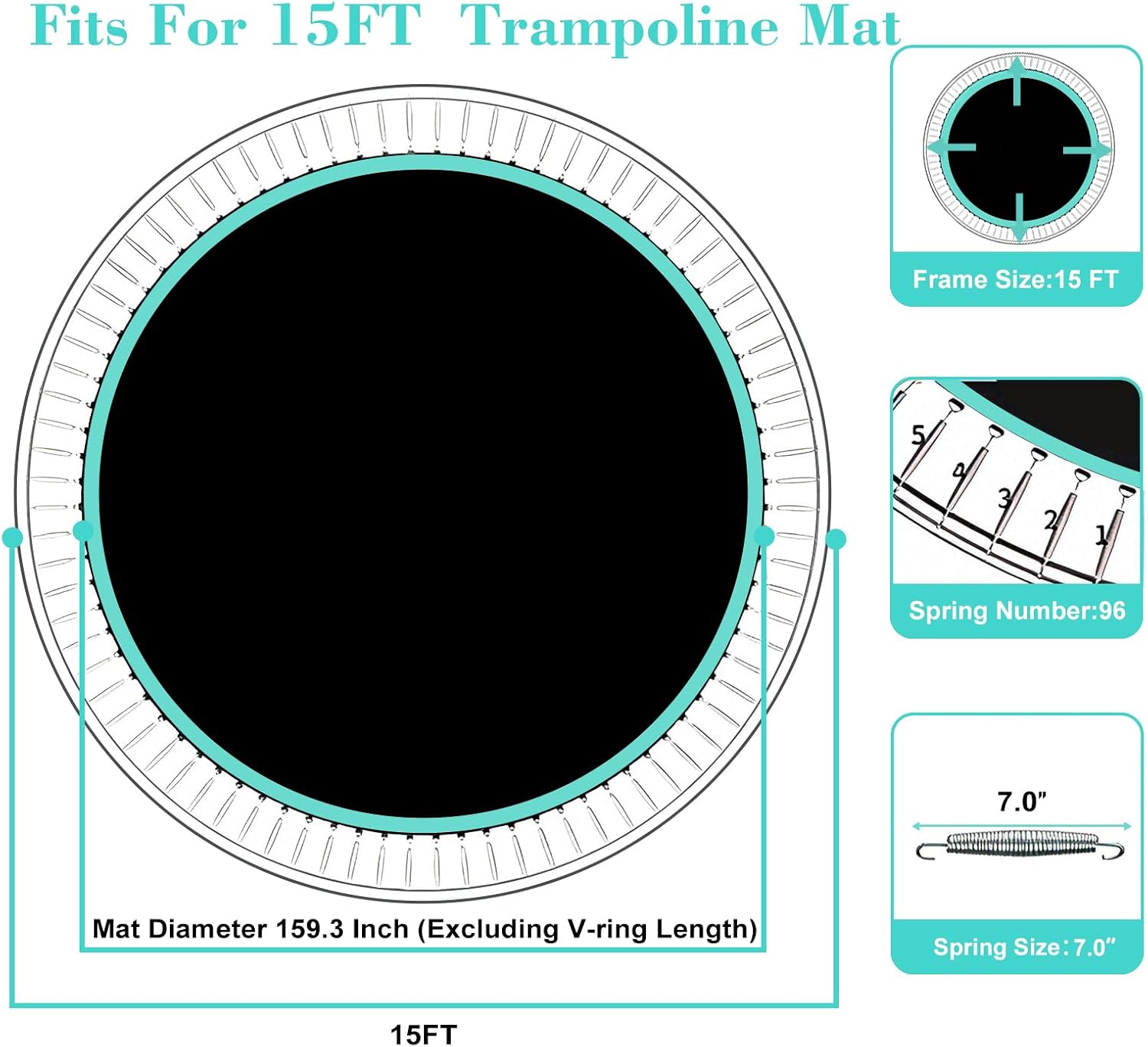 Condition photo showing As Is for trampoline replacement mat – fit 15 ft frame with 96 v-hooks using 6.5-7.0" springs, uv-resistant, with install tool (spring not included) 15ft-96v-rings-7.0"spring-159.3" diam