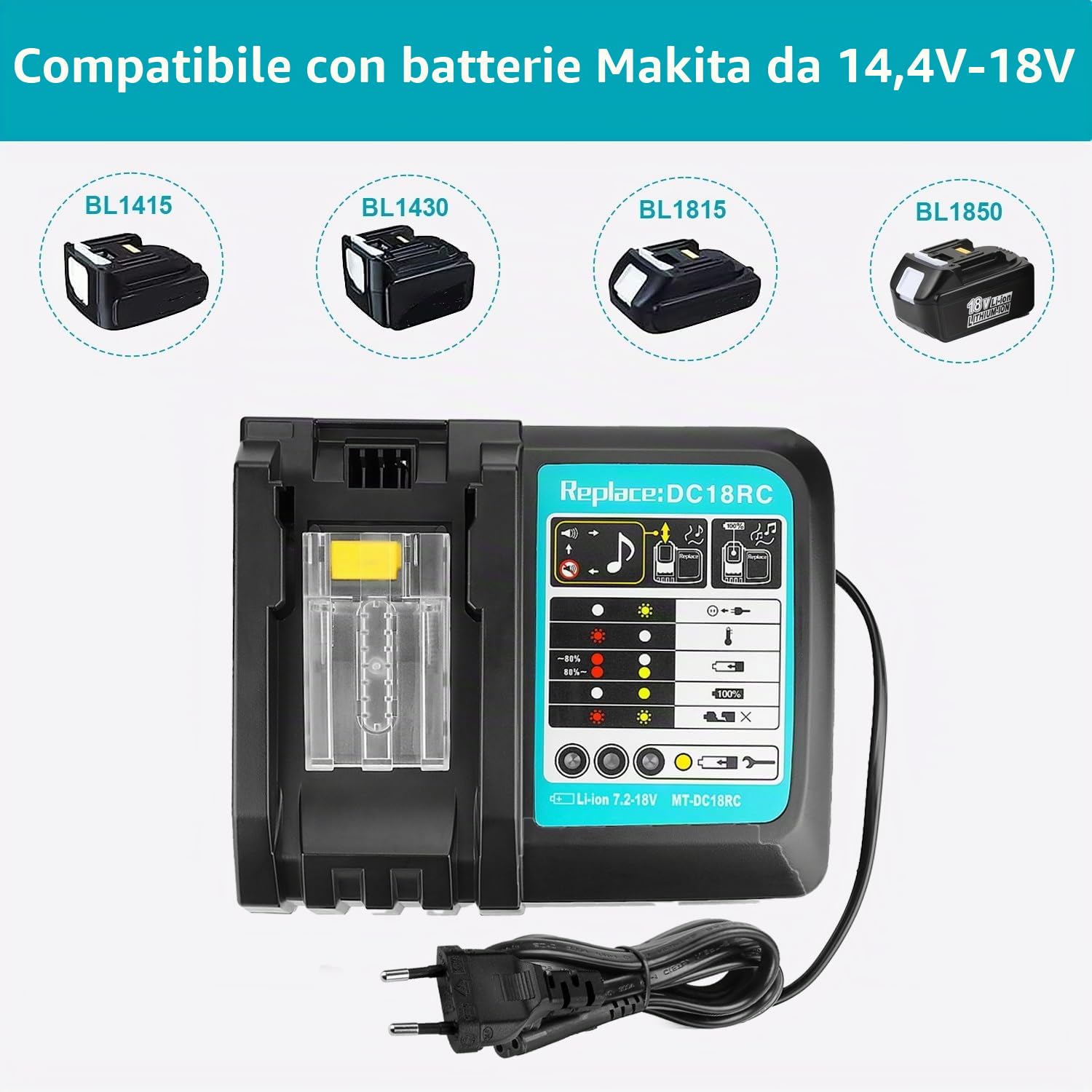 Energup 18V 4.0Ah Batteria + Caricabatterie per Makita Batteria 18V BL1850B BL1850 BL1840 BL1830 BL1820 LXT400