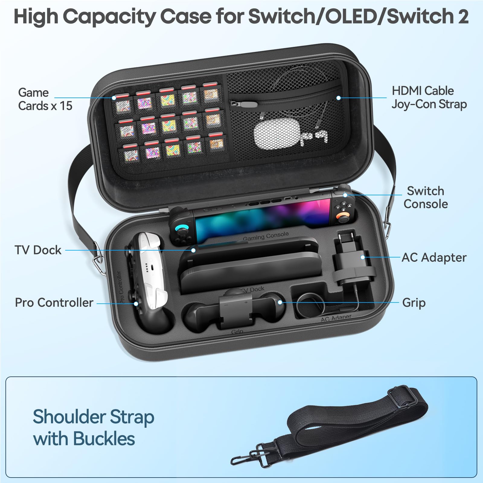Gersker Étui de Transport pour Nintendo Switch 2/OLED/ Originale, Étui de Rangement avec 15 Emplacement pour Carte, Coque Dure EVA, Accessoire de Pochette Switch