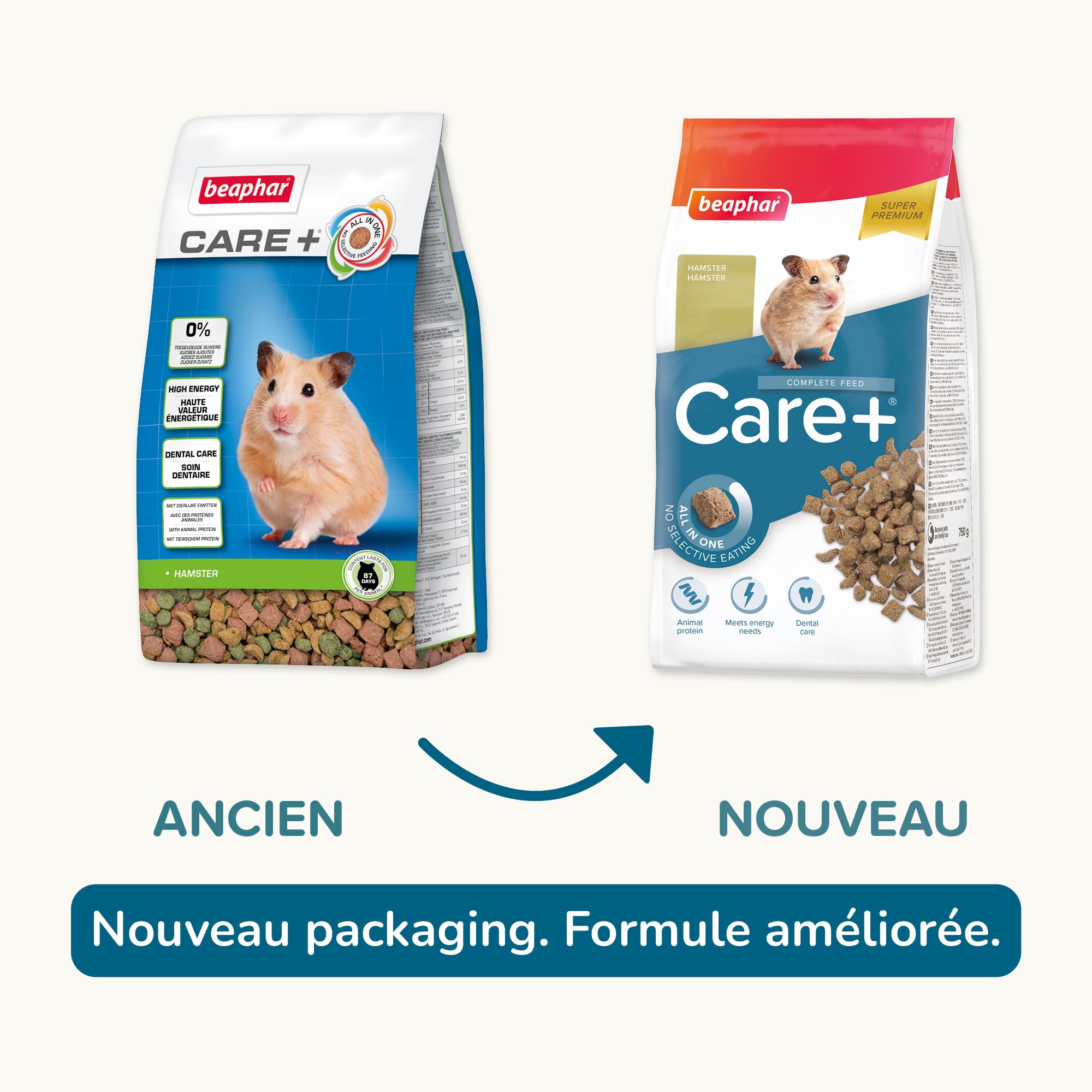 BEAPHAR – Care+ – Alimentation Super Premium extrudée pour Hamster – avec protéines animales – Haute digestibilité & Valeur énergétique – Usure Naturelle des Dents – sans sucres ajoutés – 700g
