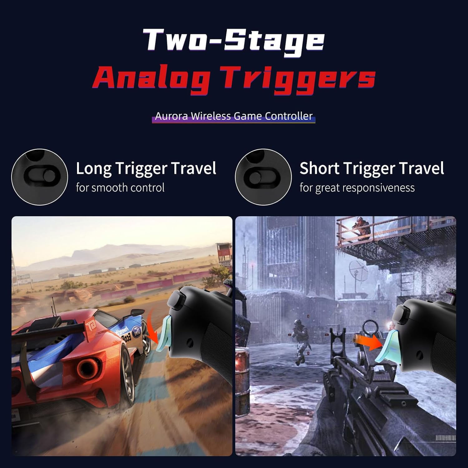 Illustration of two-stage analog triggers for long and short travel on the controller