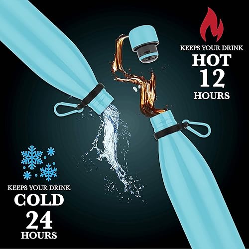 Miniatura 2 de Botella de agua Diversion Safe - Botella de acero inoxidable azul con compartimento oculto para tarjetas, llaves, dinero en efectivo y objetos de