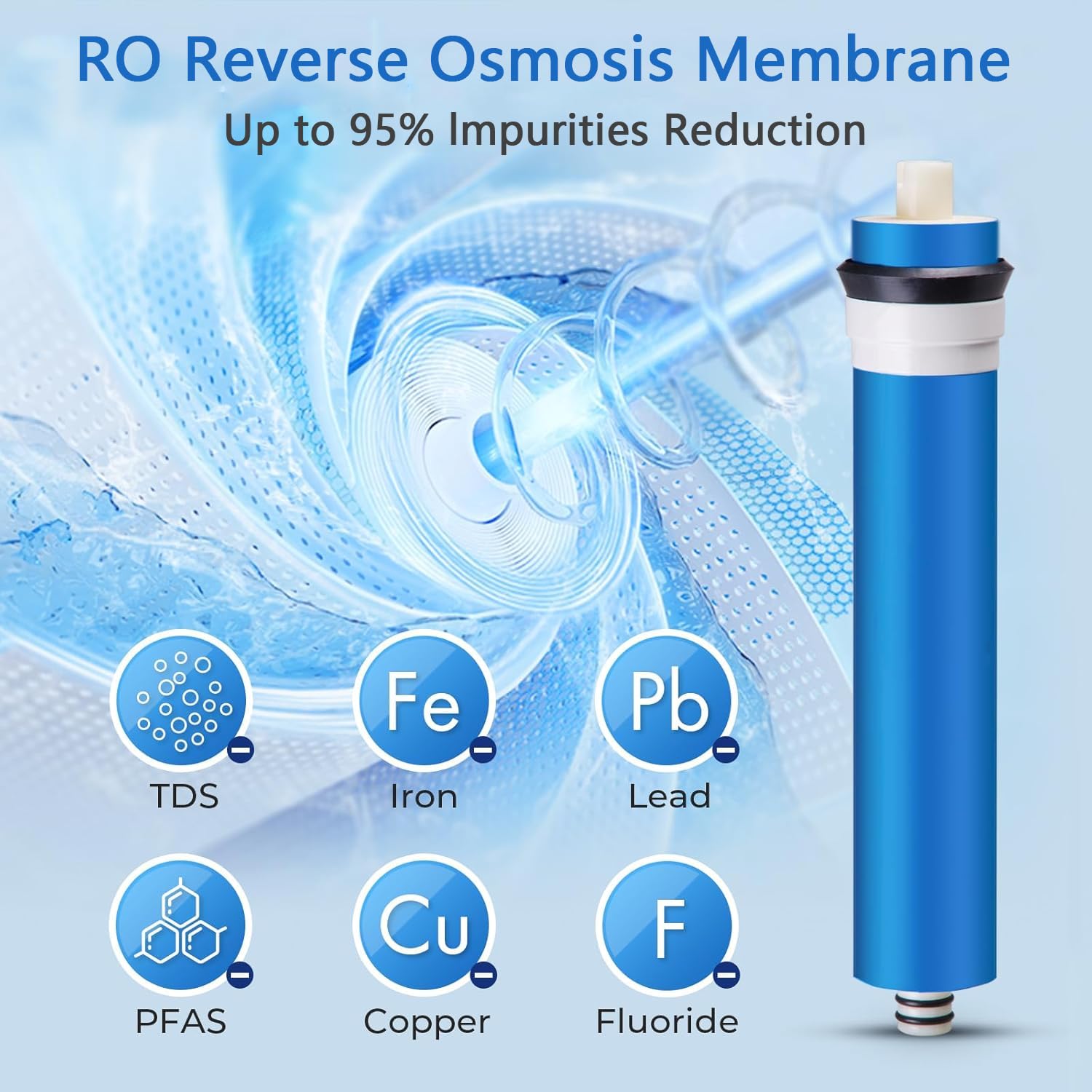 Umkehrosmose Membranelement ULP3013-600 GPD, Umkehrosmoseteile Membran Wasserfilters, RO Membran Umkehrosmose Trinkwasser Wohnwasserfilter Ersatzkartusche für Krankenhaus Ersatzlabor Heimgebrauch