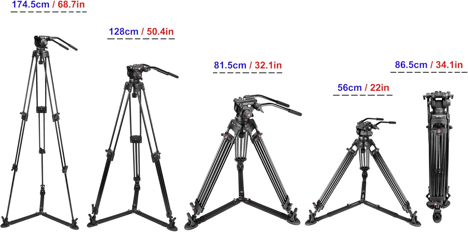 MagicLine 68.7" Aluminum Video Tripod,Heavy Duty Camera Tripod Stand with 2 Handles & 360°Fluid Head & Ground Spreader，2 QR Plates for DSLR Camcorder Cameras(Max Load 26.5 lb)