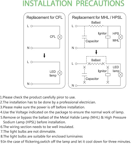 Miniatura 7 de Bombilla LED de maíz equivalente a 1000 W con certificación UL, base Mogul E39 de 300 W, 42,000 lúmenes de repuesto de haluro metálicoHIDHPS, luz