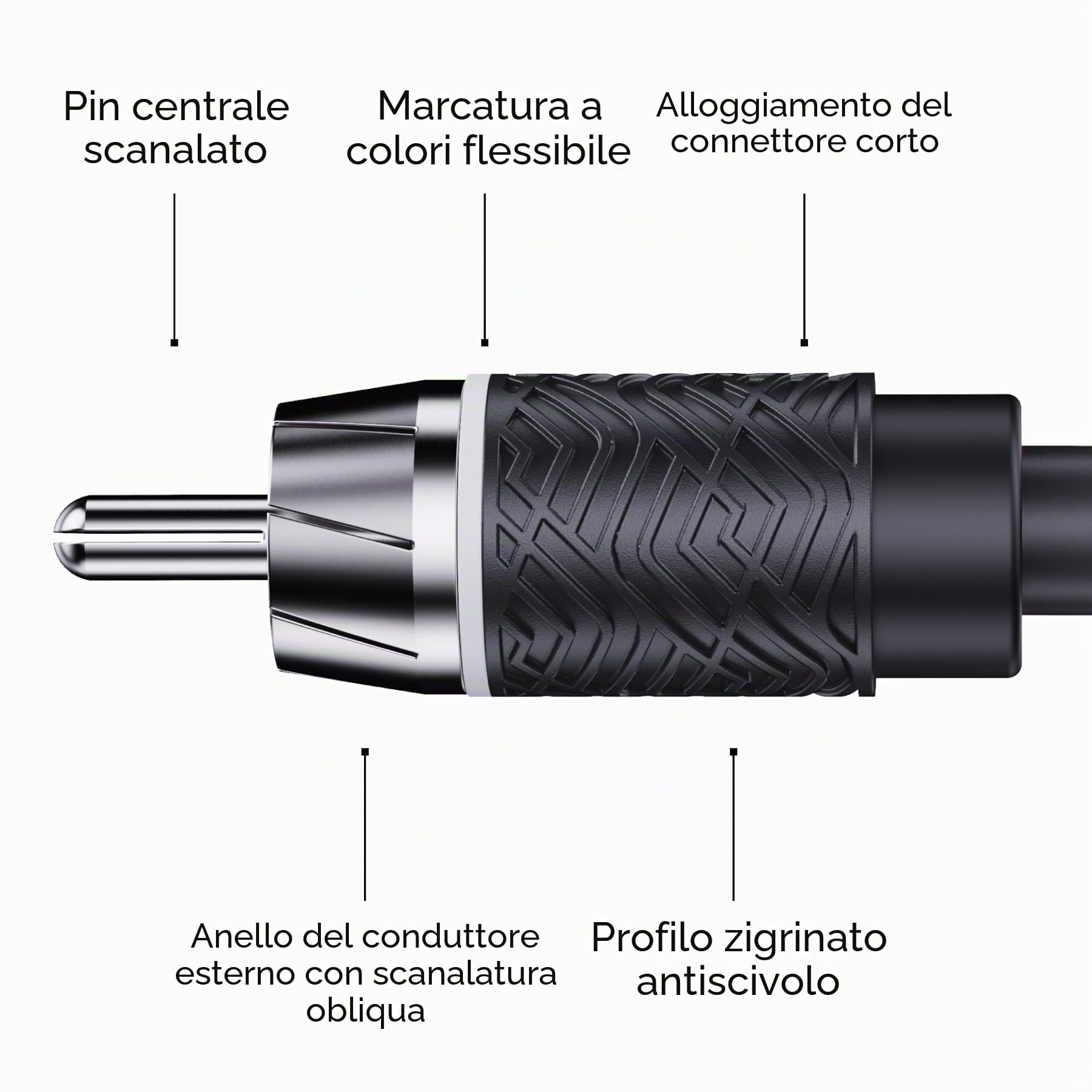 ETON RCA 4P-55 - Cavo RCA di alta qualità (4 canali) con lunghezza di 5,5 metri, 4 maschi a 4 connettori, cavo audio RCA RCA a RCA, ideale per amplificatore/radio, Head Unit
