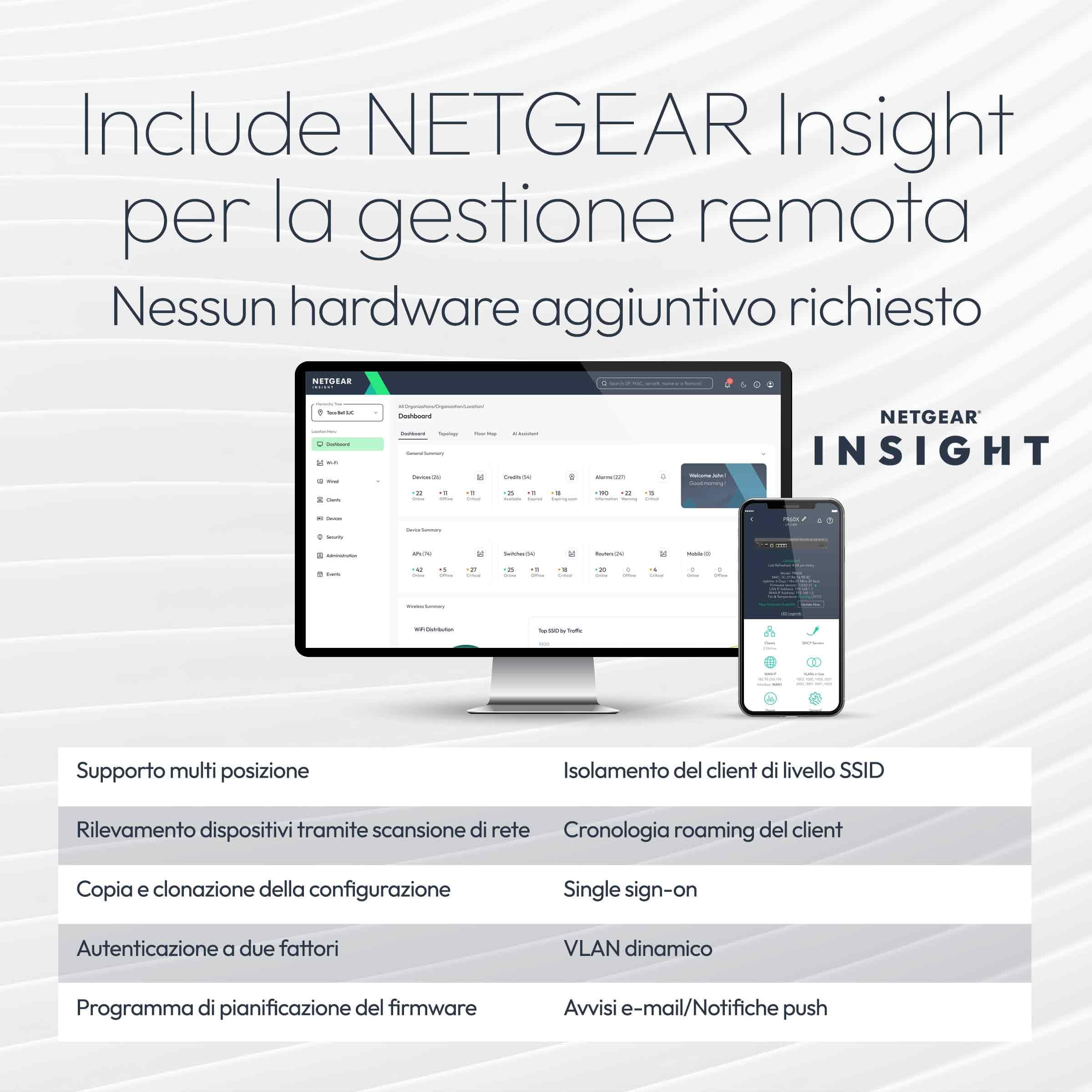 NETGEAR Router 10G/Multi‑Gigabit Dual WAN Pro con Insight Cloud Management (PR60X) – 10G SFP+ – Protezione failover – 32 VLAN – Configurazione VPN IPSec – Design rackmount