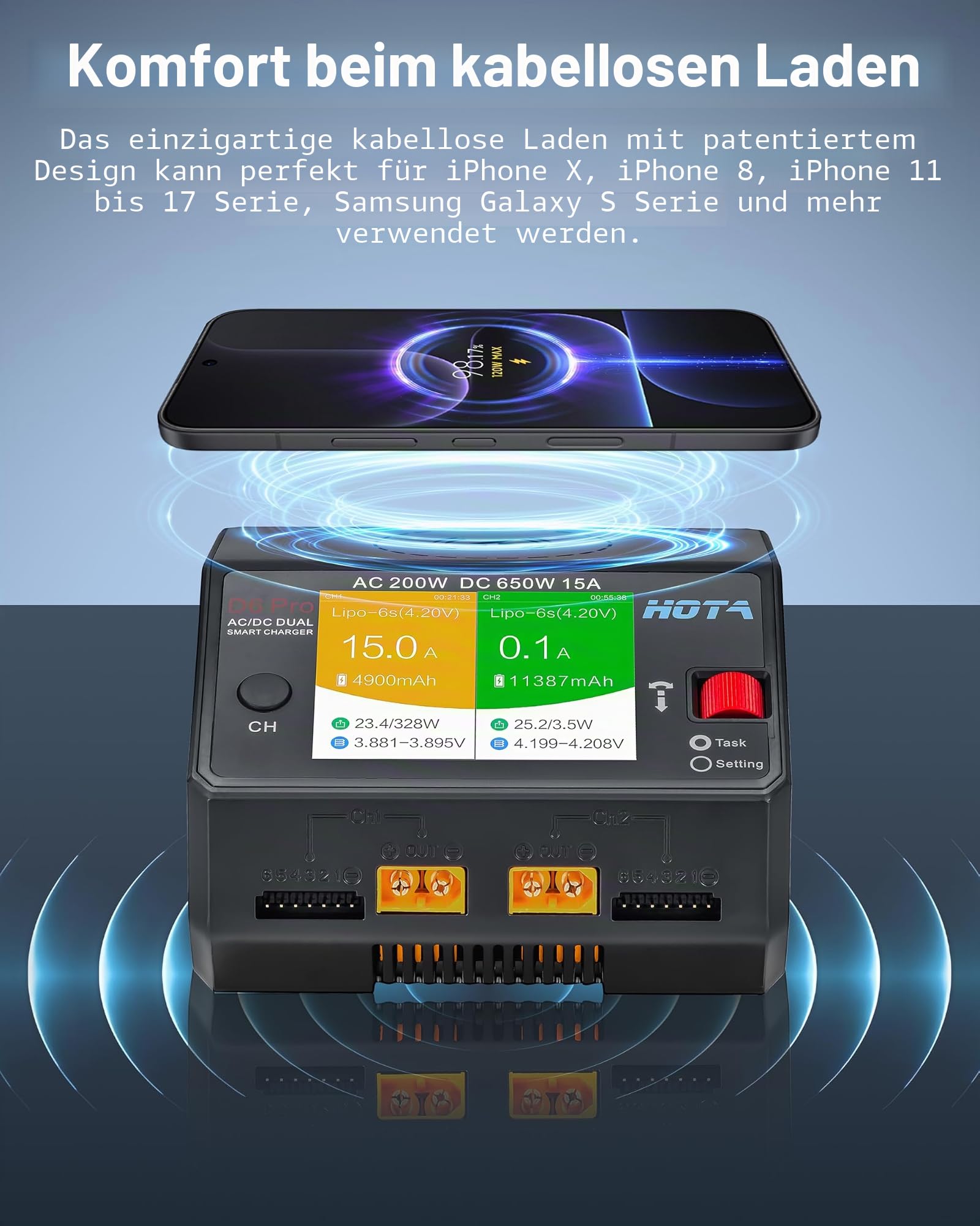HOTA D6 Pro Lipo Ladegerät Dual Kanal 15A AC200W/DC650W für 1-6S LiPo NiMH Pb-Akku,Smart Balance Ladegerät mit Drahtlosladen & USB für FPV Drohne RC Auto Boot (Schwarz)