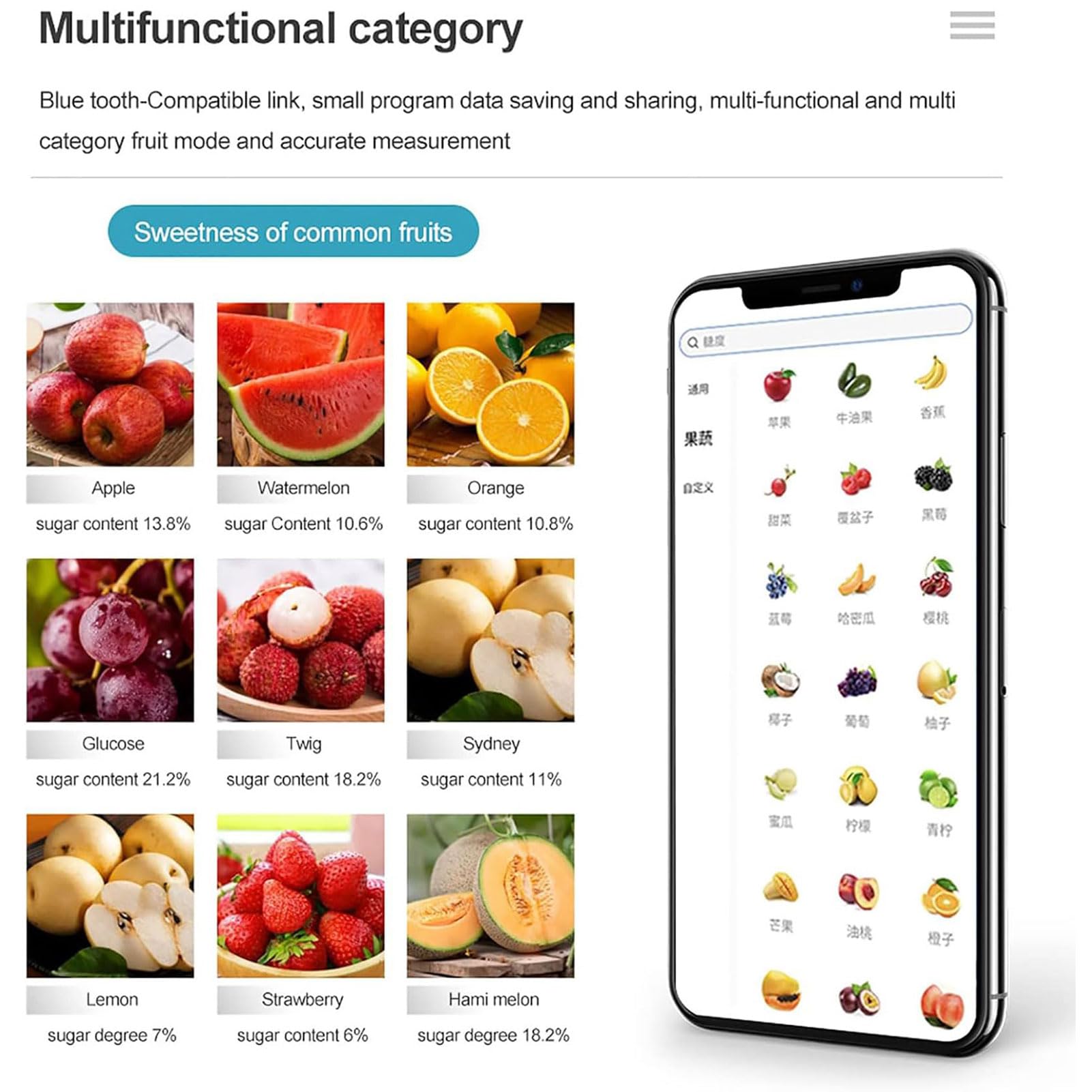 Refractómetro Brix digital, medidor de Brix portátil con rango de 0-32%/0-55%, precisión de ±0,1%, resolución de 0,05%, probador en línea Bluetooth, para café, frutas, verduras, cerveza o vino 0-32%