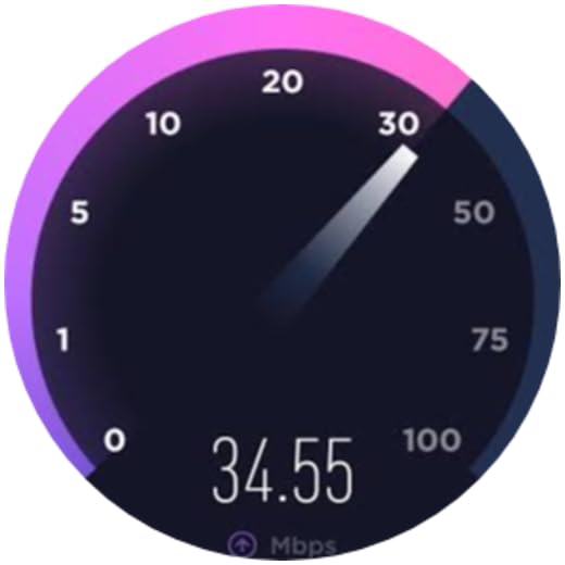 Speed Test