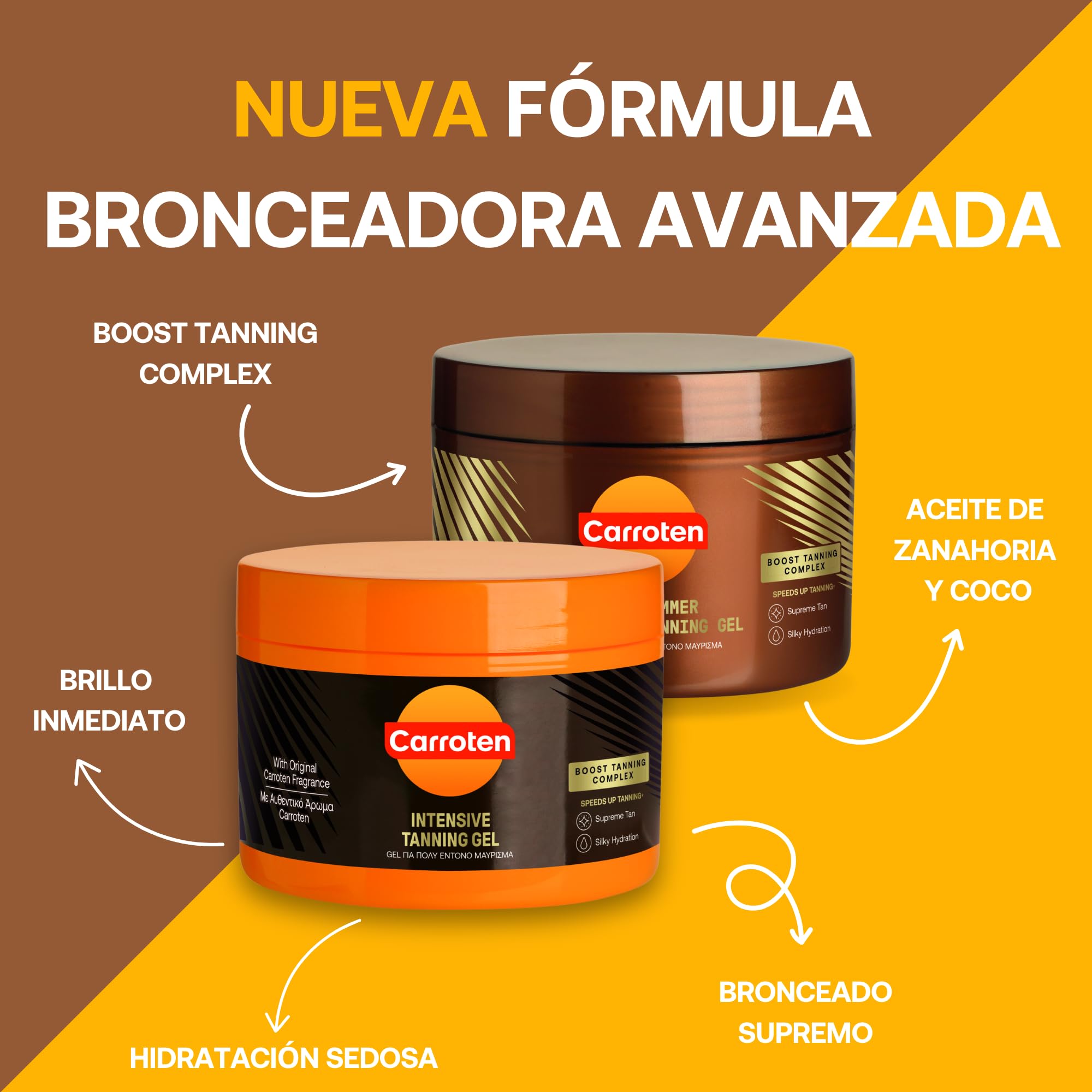 Carroten Pack de 2 Aceleradores del Bronceado - Set con Gold Tanning Gel 150 ml y Intensive Tanning Gel 150 ml - Potenciador del Bronceado para un Bronceado Rápido e Intenso - Incluye Neceser Práctico