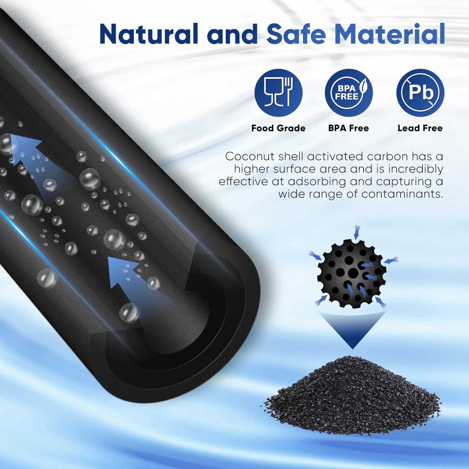 峰電 FilterPLUS Pro PURE Amazon.com: PUREPLUS PRO NSF/ANSI 53&42 Certified Refrigerator