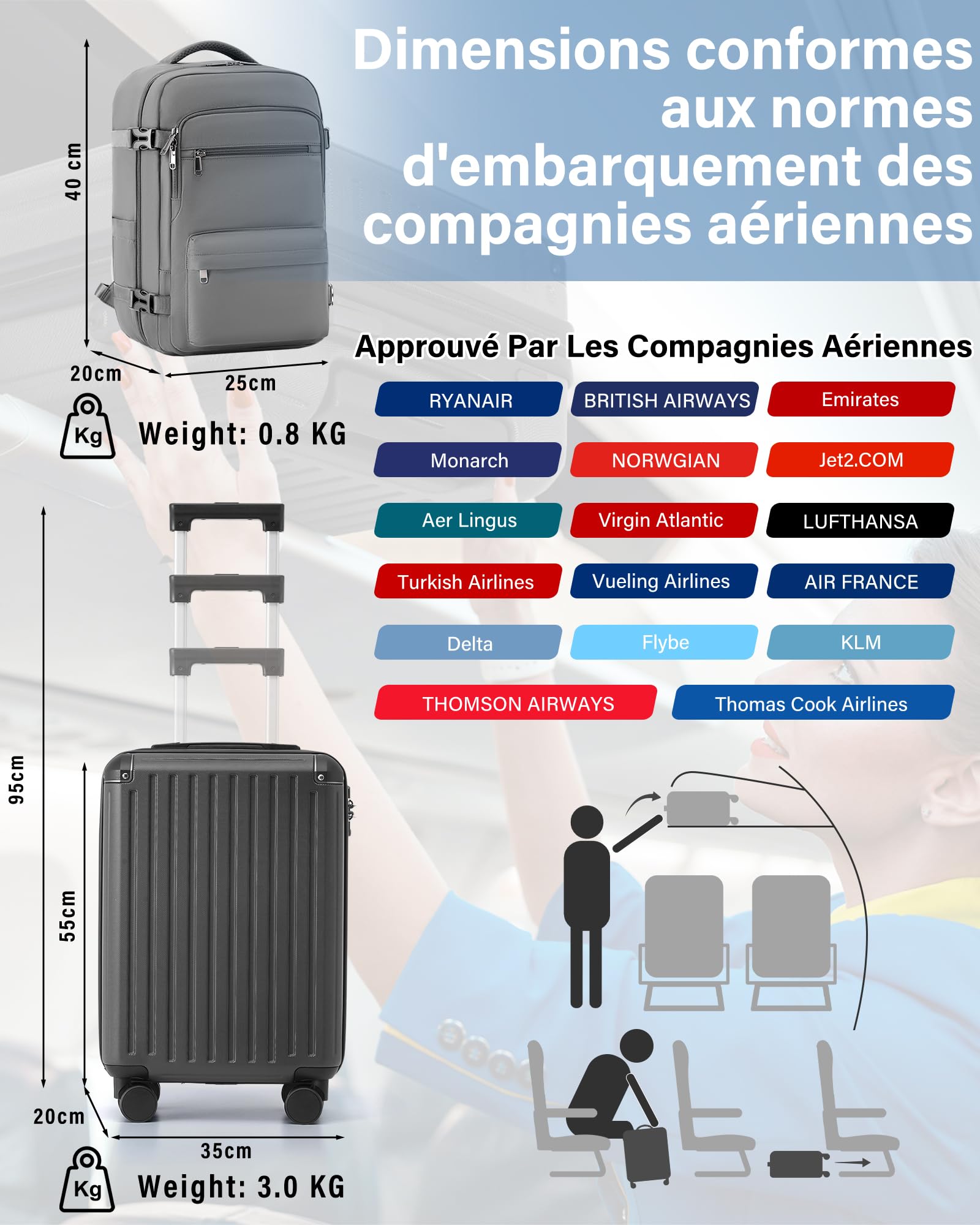 COOLIFE Ryanair Valise Cabine 55x35x20 40x20x25 20L Bagage à Main Rigide Serrure TSA 4 Roulettes Jumelées