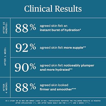 Ursa Major Forest Water Hyaluronic Serum | Deeply Hydrating Natural Face Serum | Boosts Firmness, Plumps Skin & Smooths Appearance of Fine Lines | Vegan, Cruelty-Free, Non-Toxic | 1.0 ounce