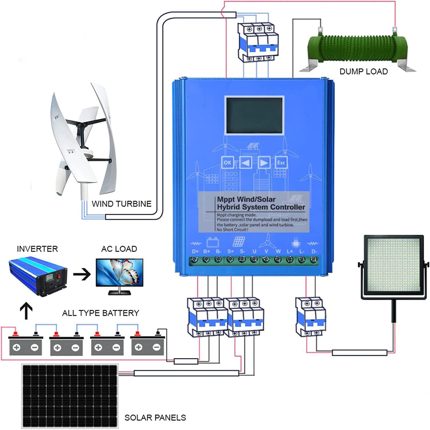 Regolatore Di Carica Ibrido Mppt Eolico-Solare 12V/24V con Identificazione Automatica 6000W/8000W/10000W/12000W E Schermo Lcd, Caricabatterie Off-Grid per Sistemi Eolici E A Pannelli Solari,