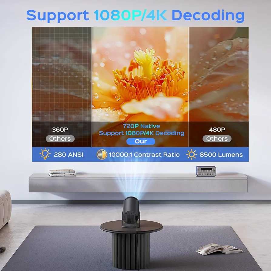 Amazon.com: Mini Projector With WiFi and Bluetooth, 180