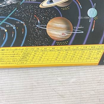 松田聖子 DJプロモ 新品同様！USA輸入品！ Amazon.co.jp: SUPREME - 松田聖子: ミュージック