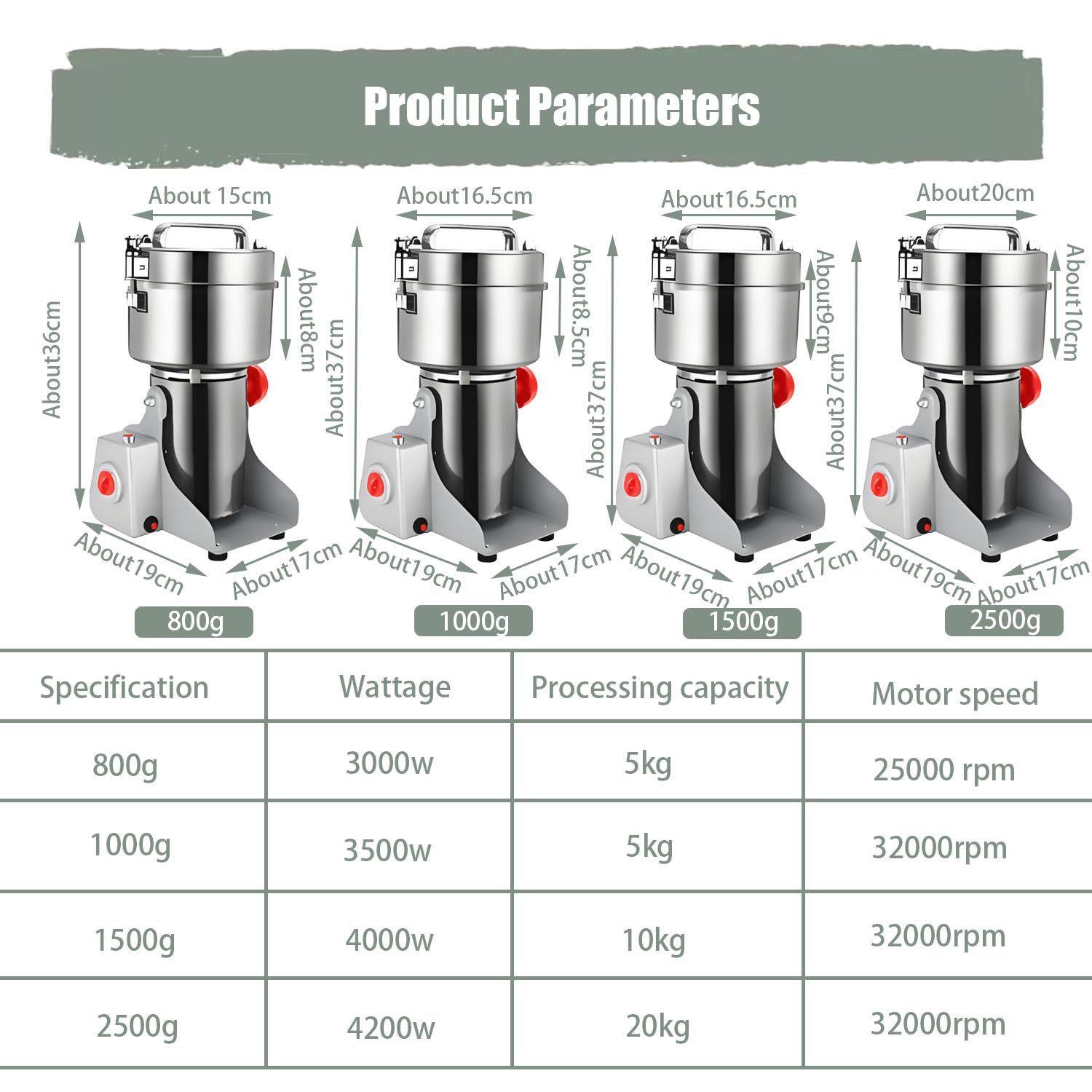Molino eléctrico para Granos, Molinillo de Especias Comercial, 4200 W, 32 000 RPM, máquina de Polvo de Acero Inoxidable 304 para Cereales, Hierbas y Especias. 2500g