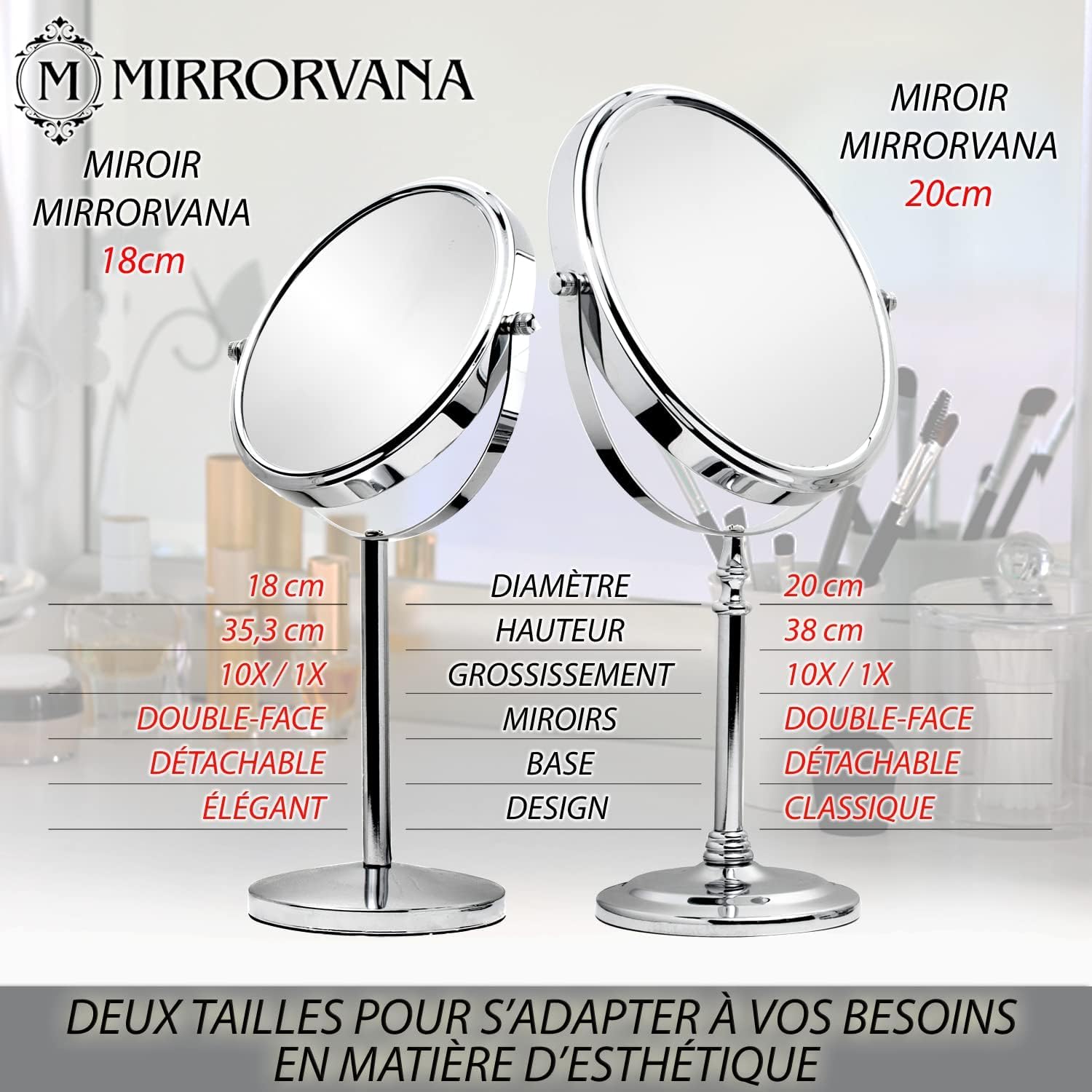 Mirrorvana Miroir grossissant 10x Rond pour Salle de Bain, Miroir de Table pour Maquillage avec Rotation à 360°, Miroir sur Pied 10x et 1x (20 cm)