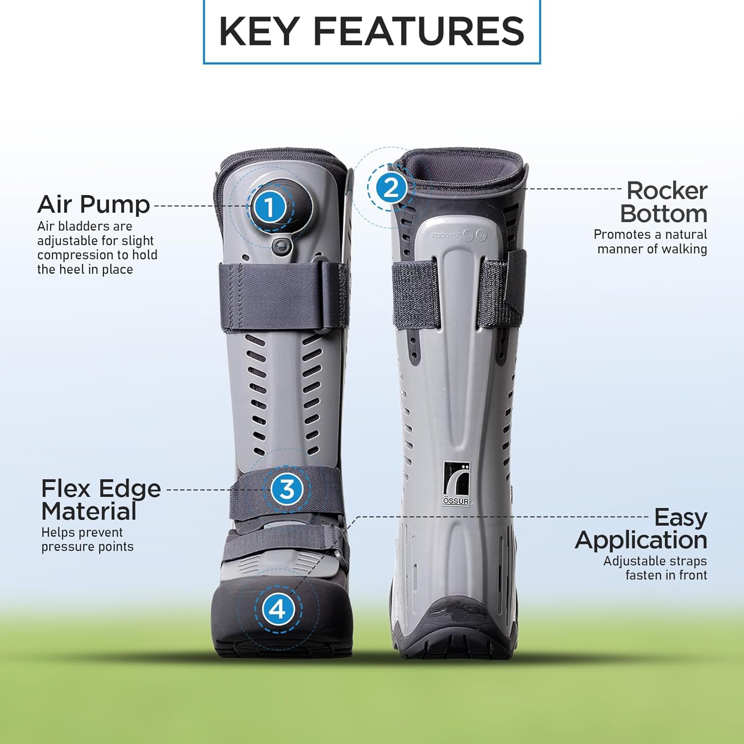 Botte Ossur Rebound Air Walker Support Confortable Cote dIvoire