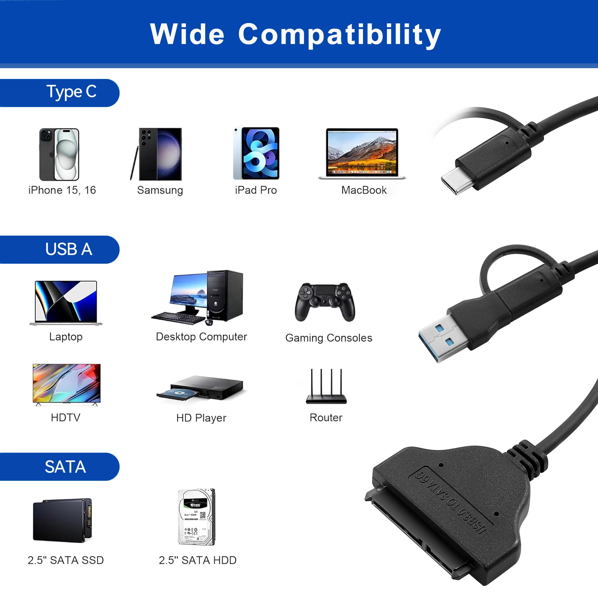 Cable SATA a USB de 3.2 pies, 2 en 1 USB-C/USB-A 3.0 a SATA III, adaptador de disco duro compatible con HDD y SSD de 2.5 pulgadas (39.4 in) 5