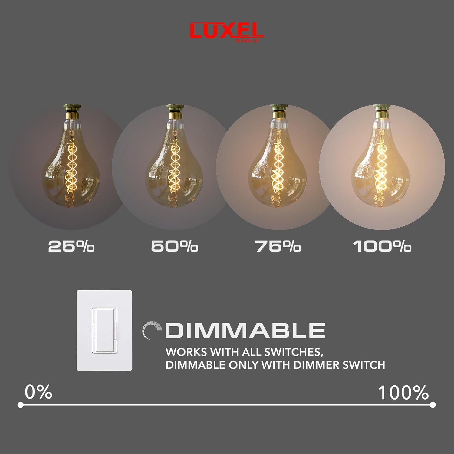 Oversized Edison LED Light Huge Bulb Vintage PS52(PS160) 7W Equivalent 40W - Dimmable 2200K Warm Amber Glow 400 Lumens E26 Base - Large Filament Decorative Bulbs - 360° Beam (Golden Glass)