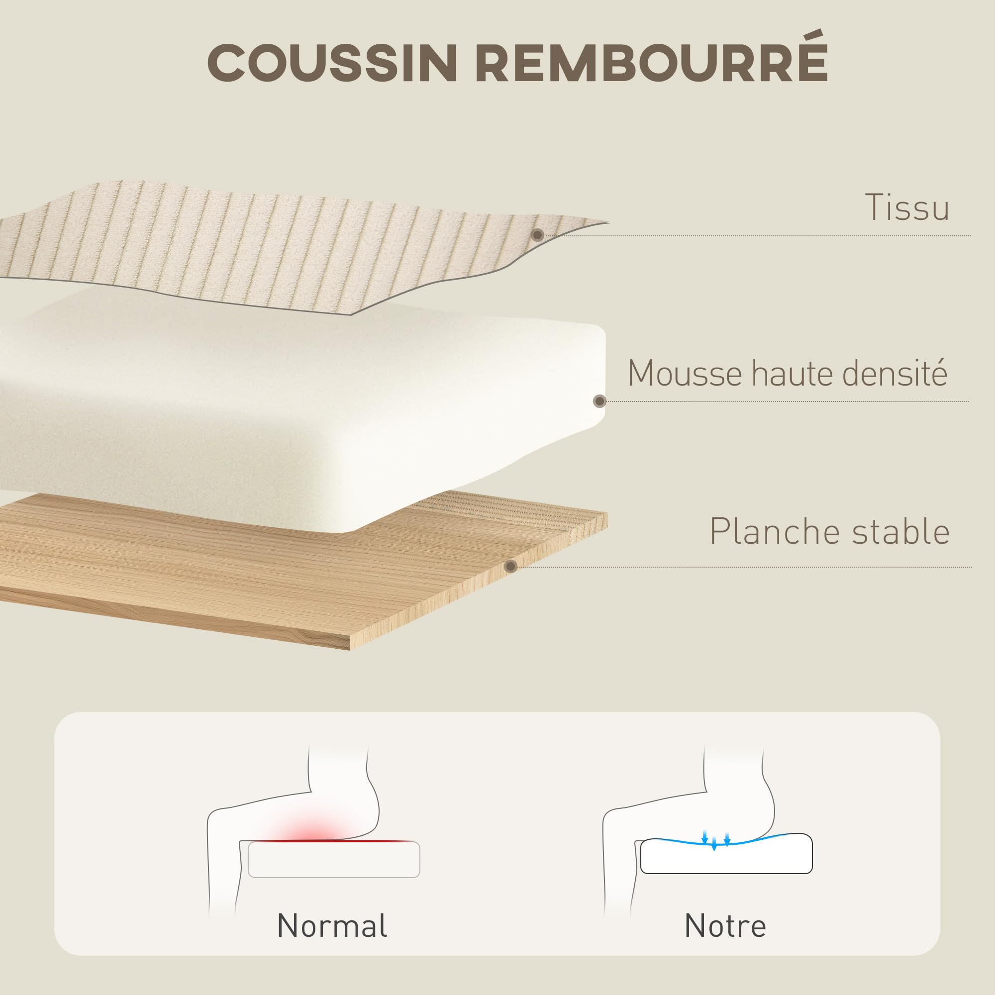 HOMCOM Fauteuil Salon avec Repose-Pieds Pivotant Inclinable Relax Beige | Velours Côtelé, Assise et Accoudoirs Rembourrés, Dossier Haut, pour Salon et Chambre