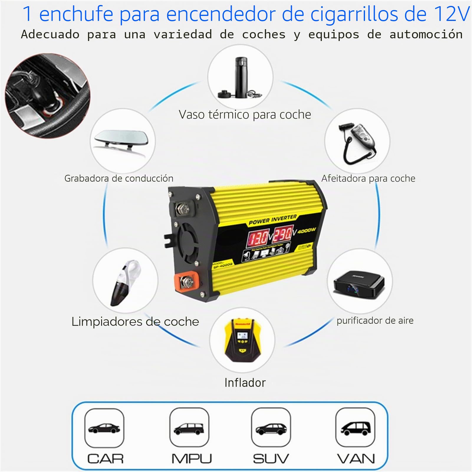 Yusheng Kit de energía Solar - 300W Convertidor Inversor 18W Panel Solar Completo | DC12V a AC110/220V 30A Controlador Solar con Puertos USB y Pantalla LED